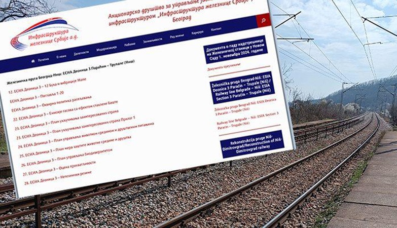 ОБЈАВЉЕНА ПРОЦЕНА УТИЦАЈА ИЗГРАДЊЕ БРЗЕ ПРУГЕ НА СРЕДИНУ