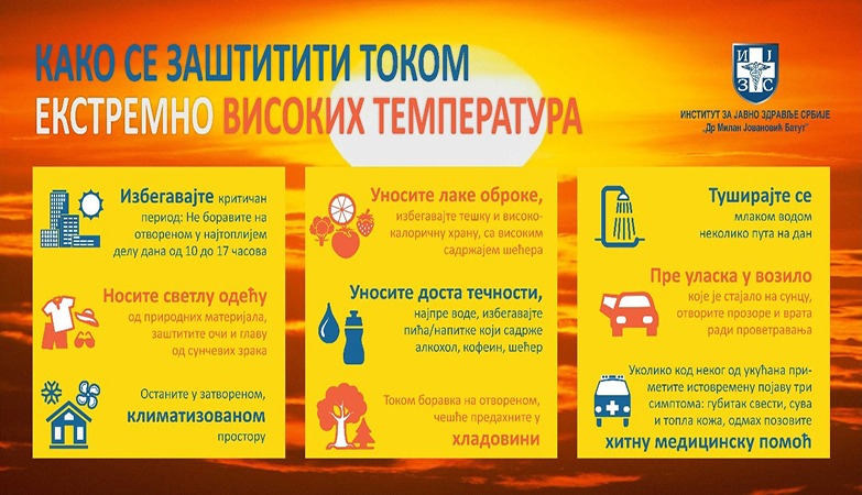 ПРАКТИЧНИ САВЕТИ ЗА ОЧУВАЊЕ ЗДРАВЉА ТОКОМ ТОПЛОТНОГ ТАЛАСА